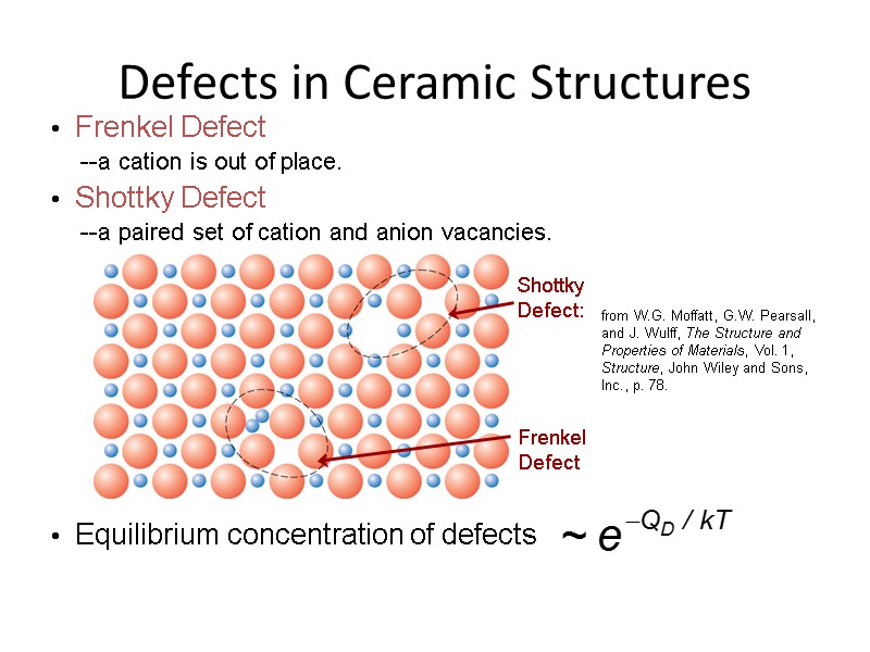 •  Frenkel Defect     --a cation is out of place.